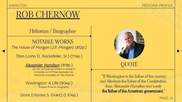 PAGE
ROB CHERNOW
NOTABLE WORKS
The House of Morgan (J.P. Morgan) (812p.)
Titan (John D. Rockefeller, Sr.) (774p.)
Alexander Hamilton (818p.)
- 22,000 archival documents & research
- 3 months on NYTimes bestseller list
- Historical consultant on The Musical
Washington: A Life (904p.)
- Pulitzer Prize for Biography
Grant (Ulysses S. Grant) (1,104p.)
Historian / Biographer
QUOTE
6
PERSONA PROFILE
HAMILTON
"If Washington is the father of the country
and Madison the father of the Constitution,
then Alexander Hamilton was surely
the father of the American government."
