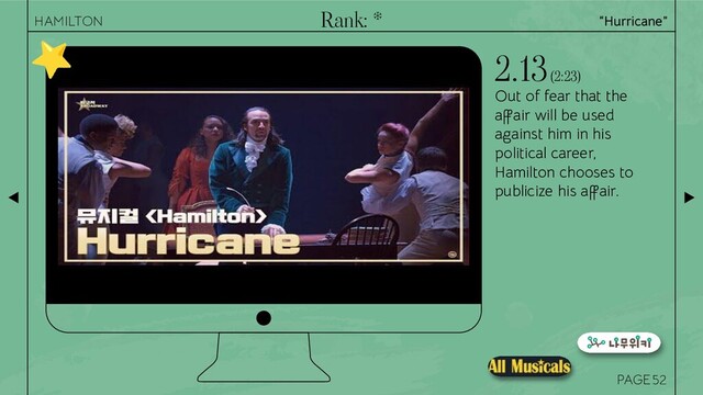 PAGE
Out of fear that the
affair will be used
against him in his
political career,
Hamilton chooses to
publicize his affair.
2.13 (2:23)
52
“Hurricane”
HAMILTON
⭐
Rank: *
