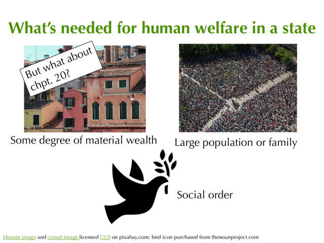 What’s needed for human welfare in a state
Houses image and crowd image licensed CC0 on pixabay.com; bird icon purchased from thenounproject.com
Some degree of material wealth Large population or family
Social order
But what about
chpt. 20?
