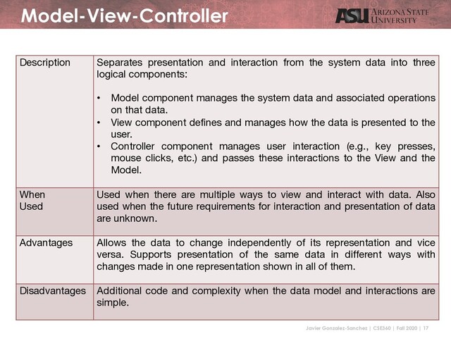 Javier Gonzalez-Sanchez | CSE360 | Fall 2020 | 17
Model-View-Controller
Description Separates presentation and interaction from the system data into three
logical components:
• Model component manages the system data and associated operations
on that data.
• View component defines and manages how the data is presented to the
user.
• Controller component manages user interaction (e.g., key presses,
mouse clicks, etc.) and passes these interactions to the View and the
Model.
When
Used
Used when there are multiple ways to view and interact with data. Also
used when the future requirements for interaction and presentation of data
are unknown.
Advantages Allows the data to change independently of its representation and vice
versa. Supports presentation of the same data in different ways with
changes made in one representation shown in all of them.
Disadvantages Additional code and complexity when the data model and interactions are
simple.
