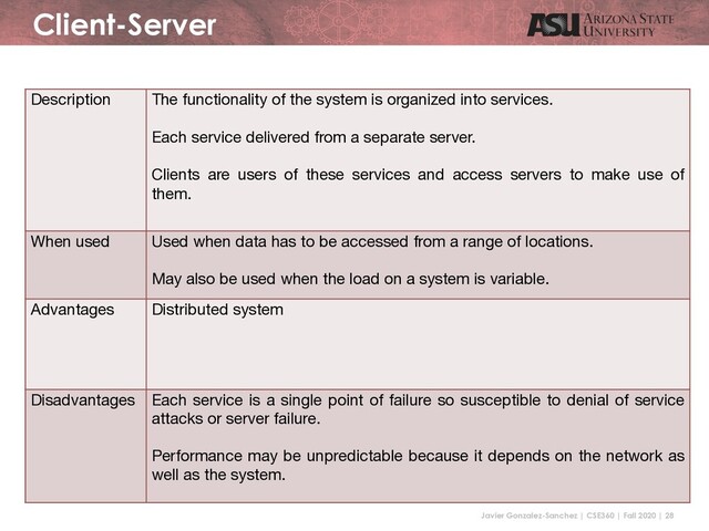 Javier Gonzalez-Sanchez | CSE360 | Fall 2020 | 28
Client-Server
Description The functionality of the system is organized into services.
Each service delivered from a separate server.
Clients are users of these services and access servers to make use of
them.
When used Used when data has to be accessed from a range of locations.
May also be used when the load on a system is variable.
Advantages Distributed system
Disadvantages Each service is a single point of failure so susceptible to denial of service
attacks or server failure.
Performance may be unpredictable because it depends on the network as
well as the system.
