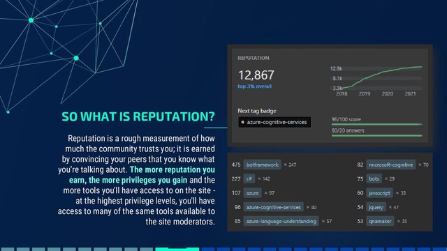 SO WHAT IS REPUTATION?
Reputation is a rough measurement of how
much the community trusts you; it is earned
by convincing your peers that you know what
you’re talking about. The more reputation you
earn, the more privileges you gain and the
more tools you'll have access to on the site -
at the highest privilege levels, you'll have
access to many of the same tools available to
the site moderators.
