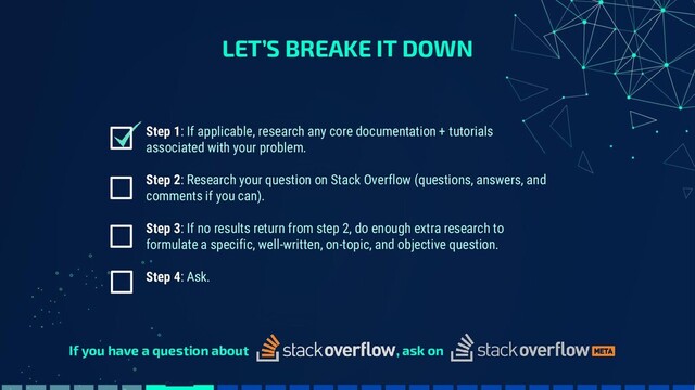 LET’S BREAKE IT DOWN
Step 1: If applicable, research any core documentation + tutorials
associated with your problem.
Step 2: Research your question on Stack Overflow (questions, answers, and
comments if you can).
Step 3: If no results return from step 2, do enough extra research to
formulate a specific, well-written, on-topic, and objective question.
Step 4: Ask.
If you have a question about , ask on
