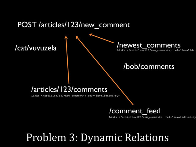 Problem 3: Dynamic Relations
POST /articles/123/new_comment
/newest_comments
/articles/123/comments
/comment_feed
Link: ; rel=”invalidate
Link: ; rel=”invalidated-by”
Link: ; rel=”invalidated-by”
/bob/comments
/cat/vuvuzela
