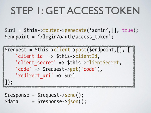STEP 1: GET ACCESS TOKEN
$url = $this->router->generate(‘admin’,[], true);
$endpoint = ‘/login/oauth/access_token’;
!
$request = $this->client->post($endpoint,[], [
'client_id' => $this->clientId,
'client_secret' => $this->clientSecret,
'code' => $request->get('code'),
'redirect_uri' => $url
]);
!
$response = $request->send();
$data = $response->json();
