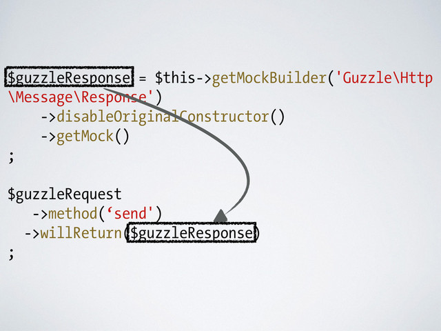 $guzzleResponse = $this->getMockBuilder('Guzzle\Http
\Message\Response')
->disableOriginalConstructor()
->getMock()
;
!
$guzzleRequest
->method(‘send')
->willReturn($guzzleResponse)
;
