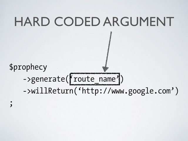 HARD CODED ARGUMENT
$prophecy
->generate(‘route_name’)
->willReturn(‘http://www.google.com’)
;
