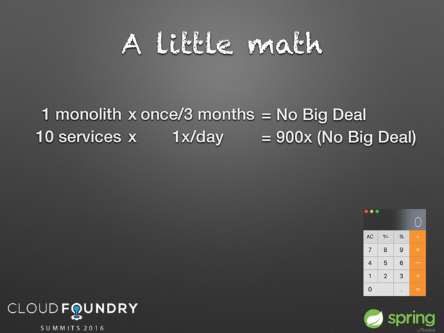 A little math
1 monolith x once/3 months = No Big Deal
10 services x 1x/day = 900x (No Big Deal)
