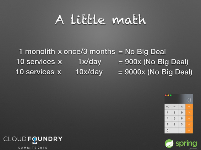 A little math
1 monolith x once/3 months = No Big Deal
10 services x 1x/day = 900x (No Big Deal)
10 services x 10x/day = 9000x (No Big Deal)
