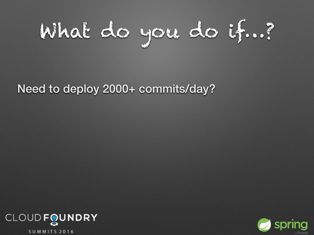 What do you do if…?
Need to deploy 2000+ commits/day?
