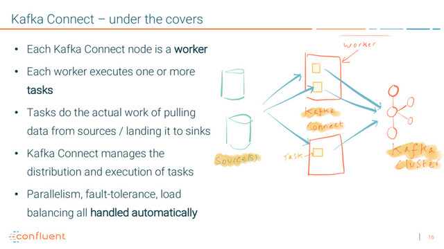 16
Kafka Connect – under the covers
• Each Kafka Connect node is a worker
• Each worker executes one or more
tasks
• Tasks do the actual work of pulling
data from sources / landing it to sinks
• Kafka Connect manages the
distribution and execution of tasks
• Parallelism, fault-tolerance, load
balancing all handled automatically
