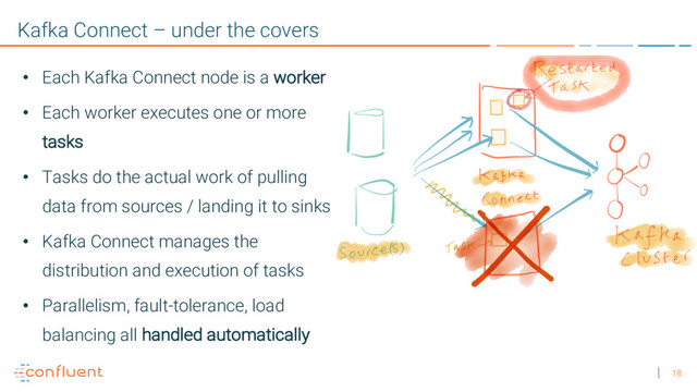 18
Kafka Connect – under the covers
• Each Kafka Connect node is a worker
• Each worker executes one or more
tasks
• Tasks do the actual work of pulling
data from sources / landing it to sinks
• Kafka Connect manages the
distribution and execution of tasks
• Parallelism, fault-tolerance, load
balancing all handled automatically
