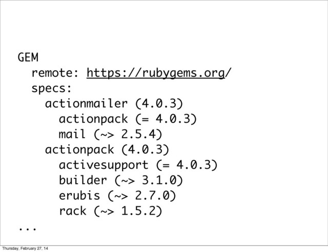 GEM
remote: https://rubygems.org/
specs:
actionmailer (4.0.3)
actionpack (= 4.0.3)
mail (~> 2.5.4)
actionpack (4.0.3)
activesupport (= 4.0.3)
builder (~> 3.1.0)
erubis (~> 2.7.0)
rack (~> 1.5.2)
...
Thursday, February 27, 14
