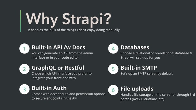 Why Strapi?
It handles the bulk of the things I don’t enjoy doing manually
Built-in API /w Docs
You can generate an API from the admin
interface or in your code editor
1
2 GraphQL or Restful
Chose which API interface you prefer to
integrate your front-end with
3 Built-in Auth
Comes with decent auth and permission options
to secure endpoints in the API
4
5 Built-in SMTP
Set’s up an SMTP server by default
Databases
Choose a relational or on-relational database &
Strapi will set it up for you
6 File uploads
Handles ﬁle storage on the server or through 3rd
parties (AWS, Cloudﬂare, etc).
