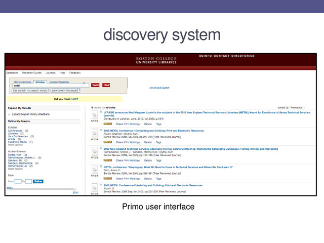 discovery system
Primo user interface
