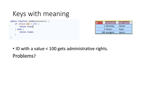 Keys with meaning
• ID with a value < 100 gets administrative rights.
Problems?
