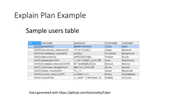 Explain Plan Example
Sample users table
Data generated with https://github.com/fzaninotto/Faker
