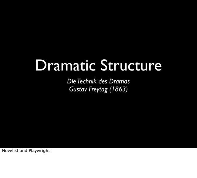 Dramatic Structure
Die Technik des Dramas
Gustav Freytag (1863)
Novelist and Playwright
