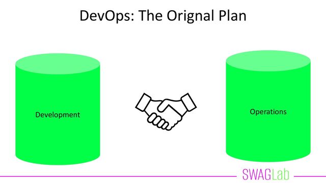 DevOps: The Orignal Plan
Development Operations
