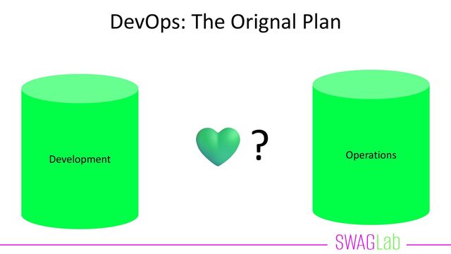 DevOps: The Orignal Plan
Development Operations
💚
