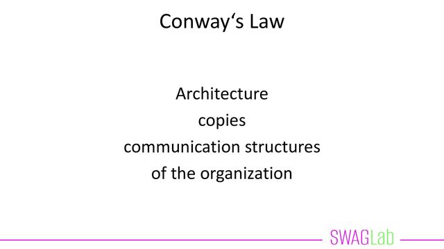 Conway’s Law &
Inverse Conway Maneuver
