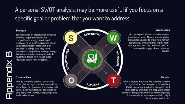 A personal SWOT analysis, may be more useful if you focus on a
specific goal or problem that you want to address.
refer to favorable external factors that
could give an organization a competitive
advantage. For example, if a country cuts
tariffs, a car manufacturer can export its
cars into a new market, increasing sales
and market share.
Opportunities
describe what an organization excels at
and what separates it from the
competition: a strong brand, loyal
customer base, a strong balance sheet,
unique technology, and so on. For
example, a hedge fund may have
developed a proprietary trading strategy
that returns market-beating results. It
must then decide how to use those
results to attract new investors.
Strengths
refer to factors that have the potential to harm
an organization. For example, a drought is a
threat to a wheat-producing company, as it
may destroy or reduce the crop yield. Other
common threats include things like rising costs
for materials, increasing competition, tight
labor supply and so on.
Threats
stop an organization from performing at
its optimum level. They are areas where
the business needs to improve to remain
competitive: a weak brand, higher-than-
average turnover, high levels of debt, an
inadequate supply chain, or lack of
capital.
Weaknesses
S W
O T
Appendix B
