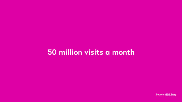 50 million visits a month
Source: GDS blog
