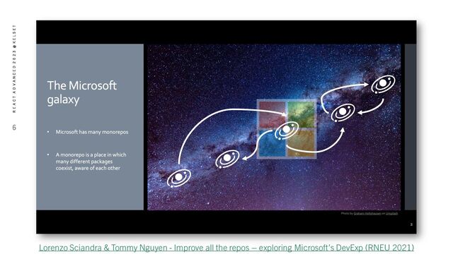Lorenzo Sciandra & Tommy Nguyen - Improve all the repos – exploring Microsoft’s DevExp (RNEU 2021)
6
R E A C T A D V A N C E D 2 0 2 3 @ K E L S E T

