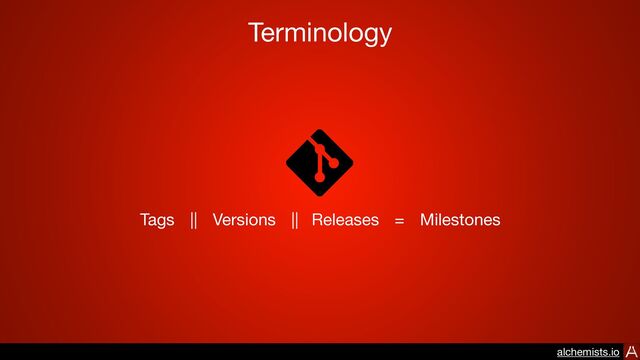 Terminology
Tags Versions Milestones
|| =
Releases
||
