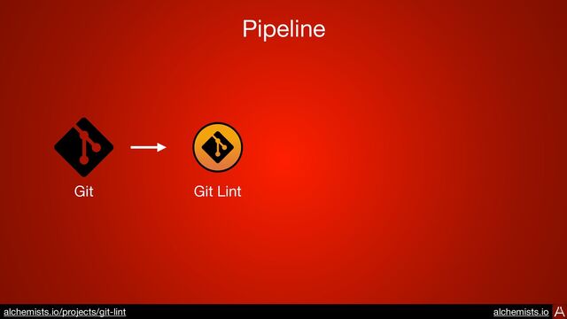 Pipeline
Git Lint
https://www.alchemists.io/projects/git-lint
Git
