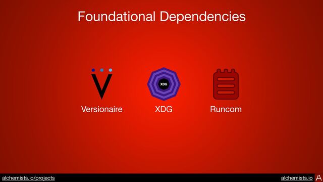 https://www.alchemists.io/projects
Foundational Dependencies
Versionaire Runcom
XDG
