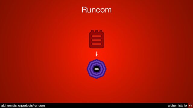 Runcom
https://www.alchemists.io/projects/runcom
