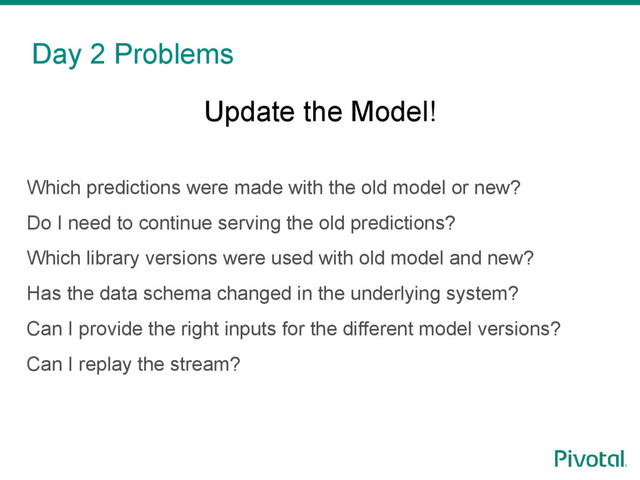 Day 2 Problems
Which predictions were made with the old model or new?
Do I need to continue serving the old predictions?
Which library versions were used with old model and new?
Has the data schema changed in the underlying system?
Can I provide the right inputs for the different model versions?
Can I replay the stream?
Update the Model!
