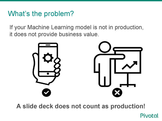 What’s the problem?
If your Machine Learning model is not in production,
it does not provide business value.
A slide deck does not count as production!
