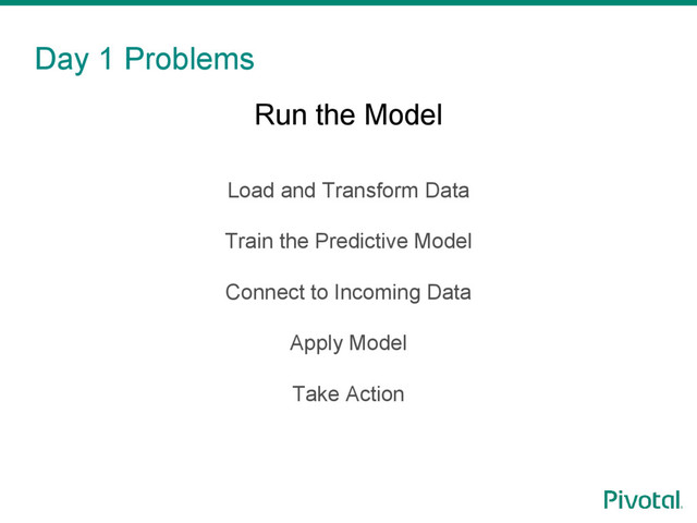 Day 1 Problems
Load and Transform Data
Train the Predictive Model
Connect to Incoming Data
Apply Model
Take Action
Run the Model
