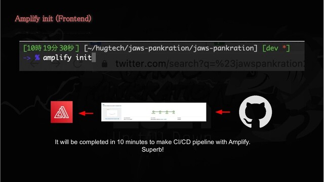 Amplify init (Frontend) 
It will be completed in 10 minutes to make CI/CD pipeline with Amplify.
Superb!
