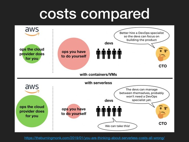 costs compared
https://theburningmonk.com/2019/01/you-are-thinking-about-serverless-costs-all-wrong/
