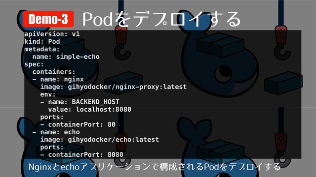 1PEΛσϓϩΠ͢Δ
Demo-3
apiVersion: v1
kind: Pod
metadata:
name: simple-echo
spec:
containers:
- name: nginx
image: gihyodocker/nginx-proxy:latest
env:
- name: BACKEND_HOST
value: localhost:8080
ports:
- containerPort: 80
- name: echo
image: gihyodocker/echo:latest
ports:
- containerPort: 8080
/HJOYͱFDIPΞϓϦέʔγϣϯͰߏ੒͞ΕΔ1PEΛσϓϩΠ͢Δ
