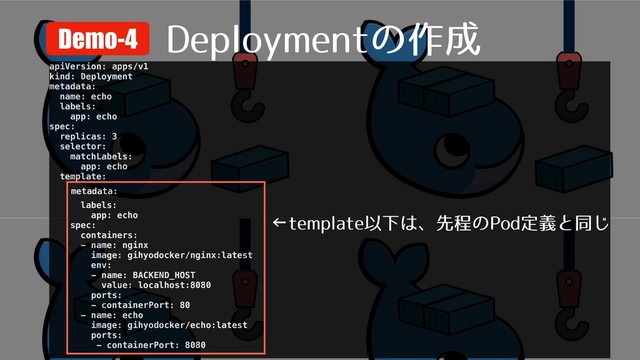 %FQMPZNFOUͷ࡞੒
Demo-4
apiVersion: apps/v1
kind: Deployment
metadata:
name: echo
labels:
app: echo
spec:
replicas: 3
selector:
matchLabels:
app: echo
template:
metadata:
labels:
app: echo
spec:
containers:
- name: nginx
image: gihyodocker/nginx:latest
env:
- name: BACKEND_HOST
value: localhost:8080
ports:
- containerPort: 80
- name: echo
image: gihyodocker/echo:latest
ports:
- containerPort: 8080
ˡUFNQMBUFҎԼ͸ɺઌఔͷ1PEఆٛͱಉ͡
