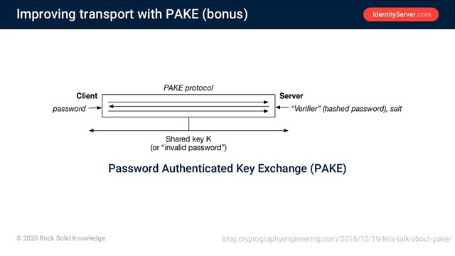 © 2020 Rock Solid Knowledge
Improving transport with PAKE (bonus)
blog.cryptographyengineering.com/2018/10/19/lets-talk-about-pake/
Password Authenticated Key Exchange (PAKE)
