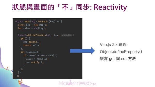 狀態與畫面的「不」同步: Reactivity
Vue.js 2.x 透過
Object.deﬁneProperty()
複寫 get 與 set ⽅法
