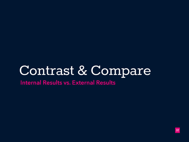 Contrast & Compare
!37
Internal Results vs. External Results
