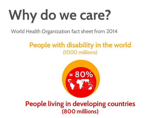 Why do we care?
World Health Organization fact sheet from 2014
People with disability in the world
(1000 millions)
People living in developing countries
(800 millions)
≈ 80%
