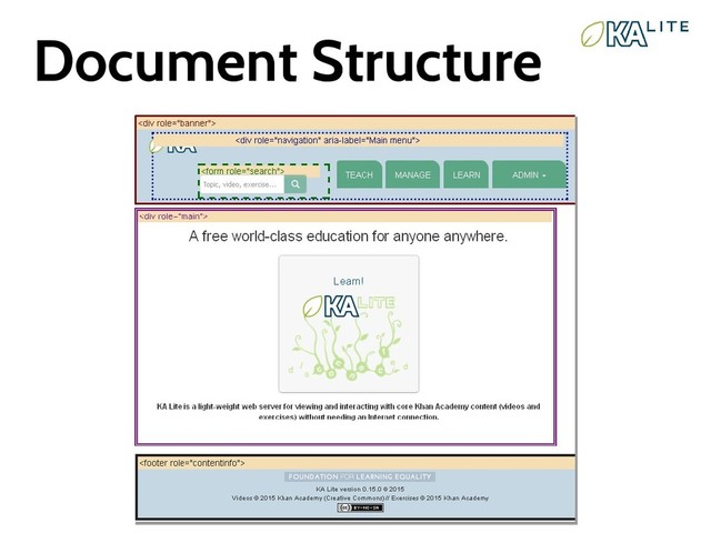 Document Structure
