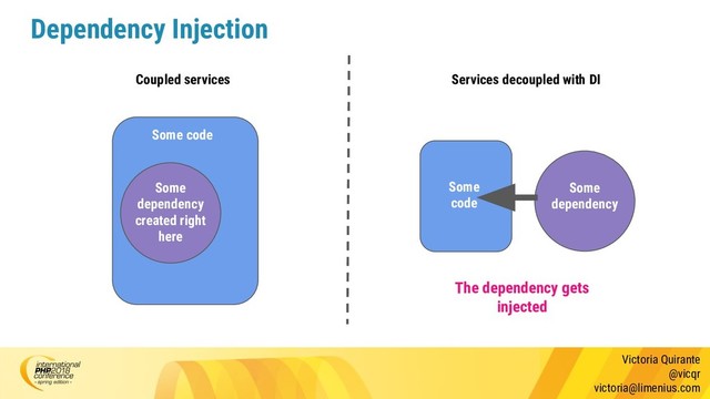 Victoria Quirante
@vicqr
victoria@limenius.com
Dependency Injection
Some code
Some
dependency
created right
here
Coupled services Services decoupled with DI
Some
code
Some
dependency
The dependency gets
injected
