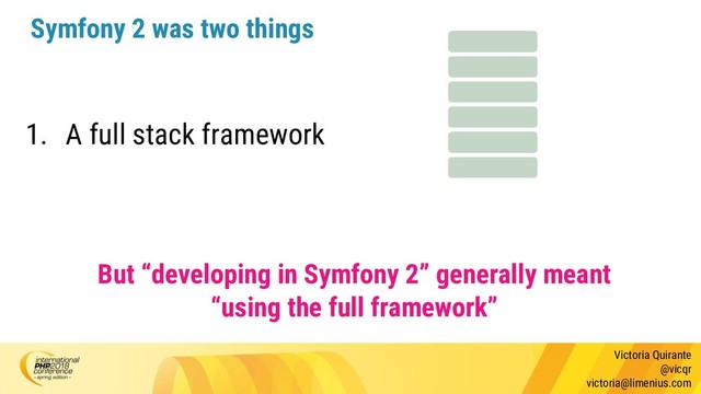 Victoria Quirante
@vicqr
victoria@limenius.com
Symfony 2 was two things
1. A full stack framework
But “developing in Symfony 2” generally meant
“using the full framework”
