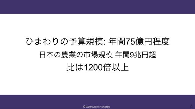 ͻ·ΘΓͷ༧ࢉن໛: ೥ؒ75ԯԁఔ౓


೔ຊͷ೶ۀͷࢢ৔ن໛ ೥ؒ9ஹԁ௒


ൺ͸1200ഒҎ্
7
©︎
2022 Susumu Yamazaki
