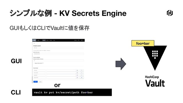 シンプルな例 - KV Secrets Engine
GUIもしくはCLIでVaultに値を保存
vault kv put kv/secret/path foo=bar
or
GUI
CLI
foo=bar
