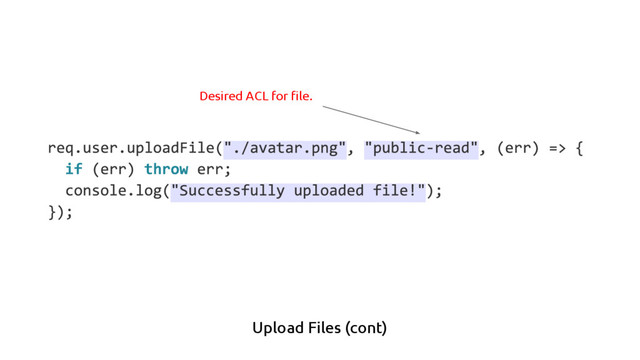 Upload Files (cont)
Desired ACL for file.
