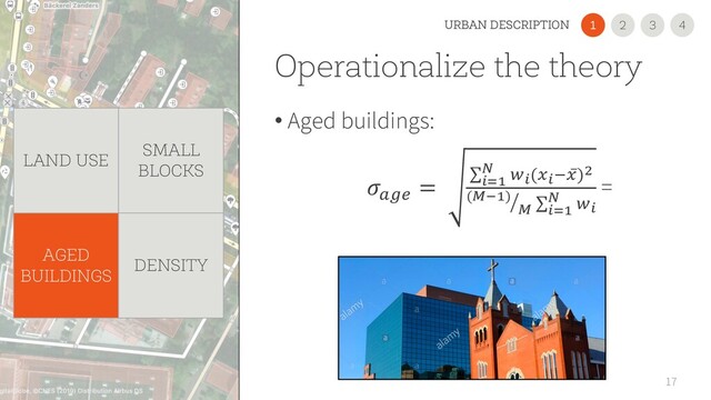 Operationalize the theory
• Aged buildings:
17
@AB
= ∑DEF
G HD(IDJ ̅
I)L
M
(NOF)
N
∑DEF
G HD
=
LAND USE
SMALL
BLOCKS
AGED
BUILDINGS
DENSITY
2
1 3 4
URBAN DESCRIPTION
